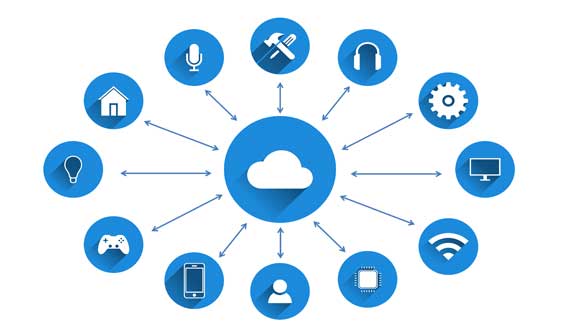 Home,Microphone,Microcontroller,WiFi,Smartphone,Gaming are connected to cloud representing Internet of Things